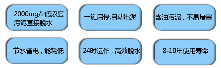 污泥脫水疊螺機性能特點 污泥脫水疊螺機性能特點